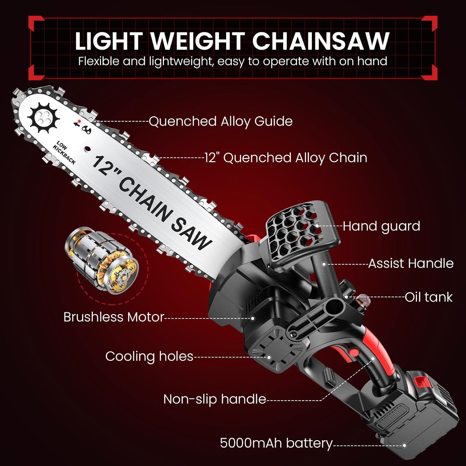 Electric Chainsaw, 12" Cordless Chain Saw 15m/s Chain Speed w 2 Rechargeable 5.0Ah Batteries, 2 Chains & Chain and Guide Bar Handheld Chainsaws for Cutting Wood, Garden Pruning Trees, Tree Trimming