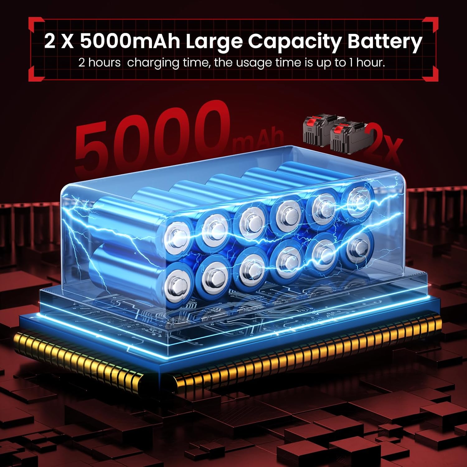 Electric Chainsaw, 12" Cordless Chain Saw 15m/s Chain Speed w 2 Rechargeable 5.0Ah Batteries, 2 Chains & Chain and Guide Bar Handheld Chainsaws for Cutting Wood, Garden Pruning Trees, Tree Trimming